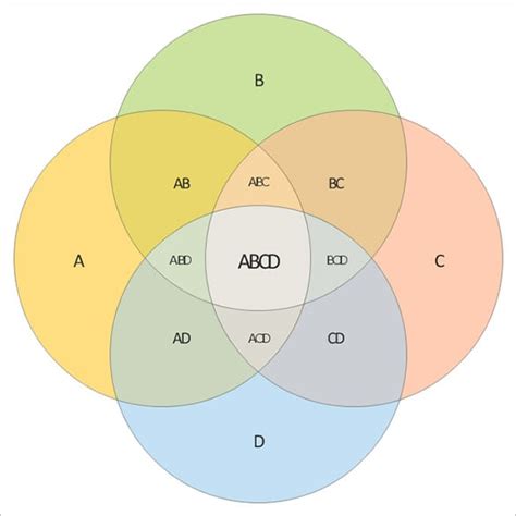 8 Diagrams