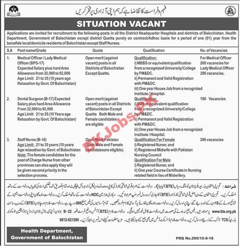 Health Department Balochistan Jobs For Medical Officer Staff Nurse