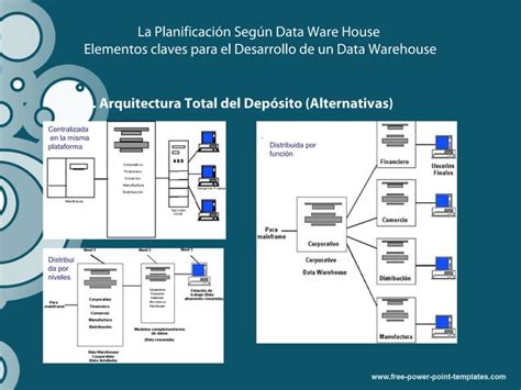 La Planificacion Segun Data Ware House Ppt