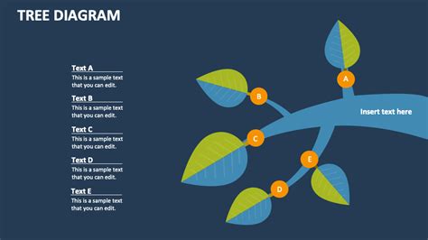 Tree Diagram Template for PowerPoint and Google Slides - PPT Slides