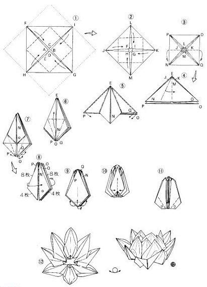 Origami lotus tutorial - sheryan