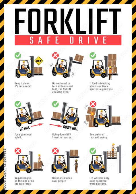 Forklift Safe Drive Poster Forklift Safety Rules Stock Vector Adobe Stock