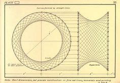 Geometria Dla Sztuki Naked Geometric