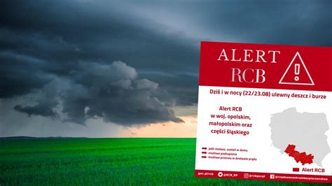 Alert RCB Burze ulewny deszcz Ostrzeżenia w trzech województwach