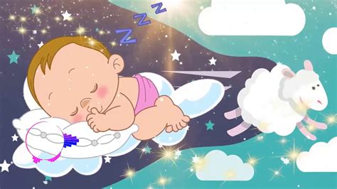 Tidur Bayi Musik Dengarkan Lagu Untuk Bayi Susah Tidur Lagu Bayi