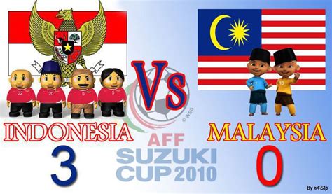 GOTIM GEOLOGIST UNDIP: PREDIKSI INDONESIA VS MALAYSIA PIALA AFF