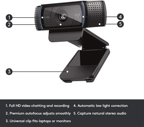 Logitech C920 Vs C920x Which One Should You Buy