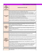 MA3 Excel Template 20200907 Xlsx Major Assignment 3 Excel Grading