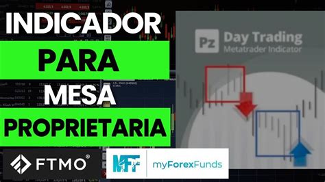 COMO PASSAR EM MESA PROPRIETARIA INDICADOR YouTube