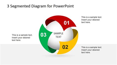 3 Step Spherical Segmented Diagram For Powerpoint Slidemodel