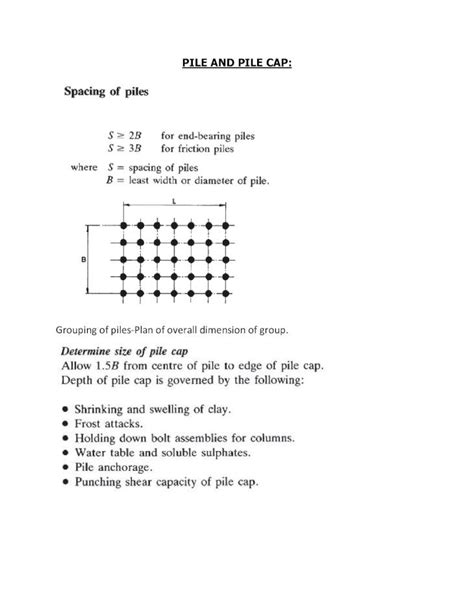 PDF PILE ANDPILE CAP PDF FileIndian Standards On Piles 1 IS 2911