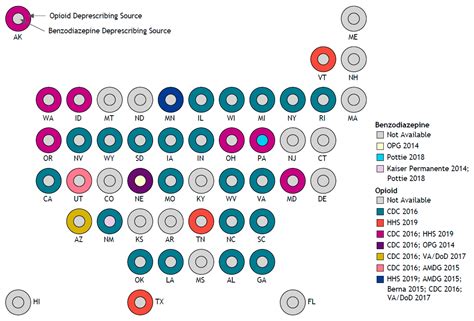 Deprescribing Strategies for Opioids and Benzodiazepines with Emphasis