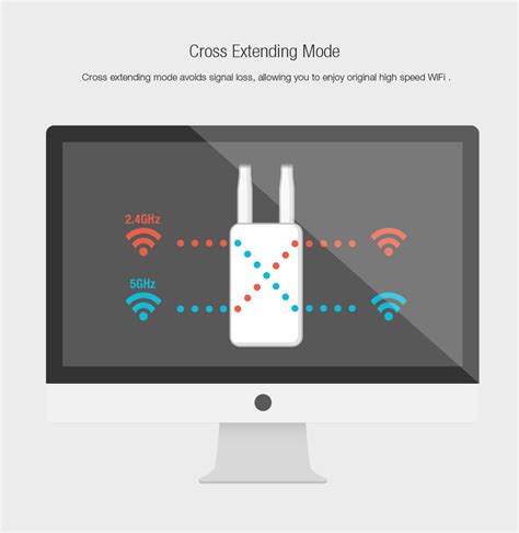 Totolink Ac Dual Band Wireless Range Extender Ex Help Tech Co Ltd