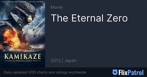 The Eternal Zero • FlixPatrol