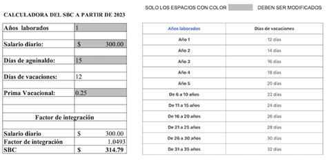 Salario Base de Cotización 2023 factor de integración ContadorMx