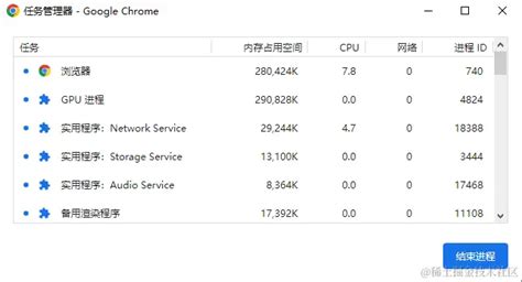 如何避免javascript中的内存泄漏？过去，我们浏览静态网站时无须过多关注内存管理，因为加载新页面时，之前的页面信息 掘金