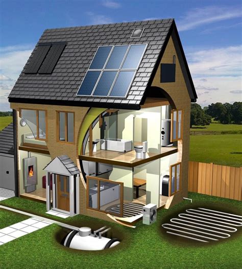 Advies Verduurzaming Woning Voor Een Energiezuinig Huis