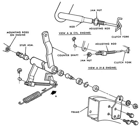 1995 Chevy Silverado 1500 Clutch Assembly Diagram