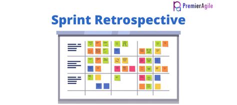 Sprint Retrospective What How Its Purpose Tips To Run Meeting