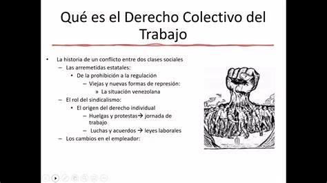 Temario Derecho Colectivo Del Trabajo Unam Image To U