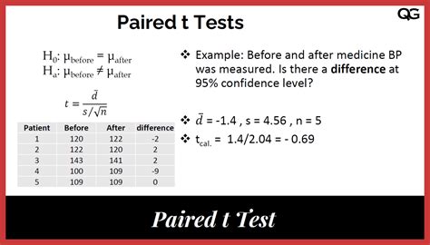 Contoh Pre Test Cara Uji Paired Sample T Test Dan Interpretasi Dengan Porn Sex Picture