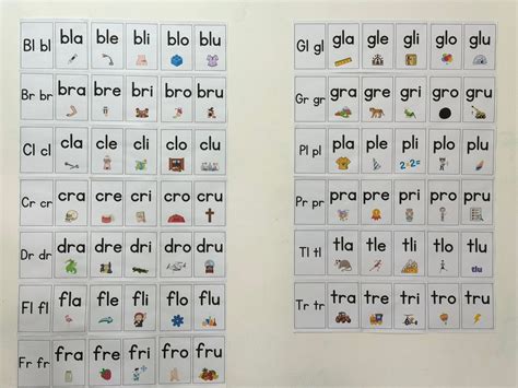 Gla Gle Gli Glo Glu 12