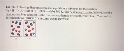 Solved The Following Diagrams Represent Equilibrium Chegg