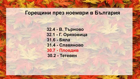Ноември 2022 г. – у нас бяха регистрирани типично летни максимални ...