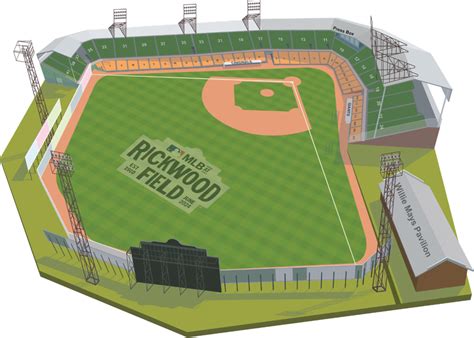 Ballpark Information | MLB at Rickwood Field | MLB.com