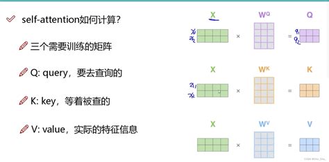 从cnn Lstm 到transformer的综述transformer Lstm Csdn博客