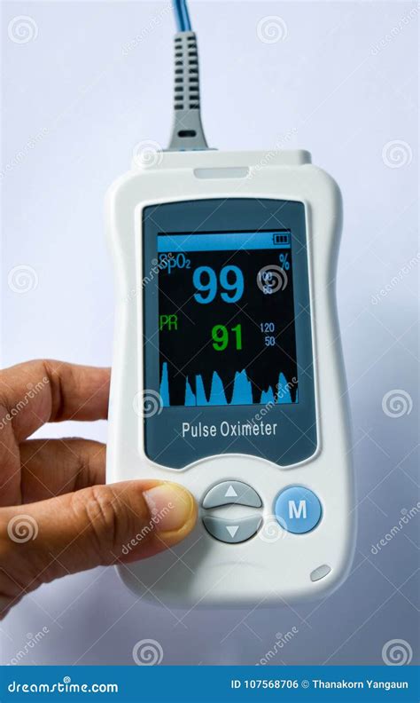 Pulse Oximeter On Finger Measures Pulse Rate And Hemoglobin Oxygen ...