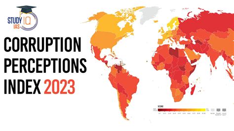 Corruption Perceptions Index Report By Transparency International