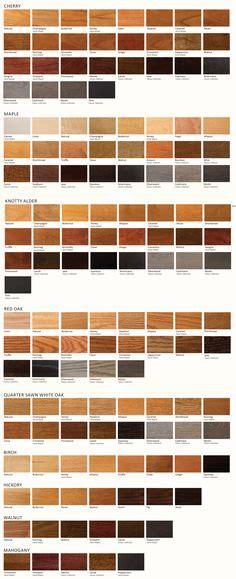 Stain Color Guide Minwax We Have 110 Year Old Heart Pine Floors