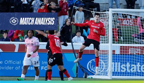 MATCH ANALYSIS Cavalrys Offence Shines As They Beat Vancouver FC 3 1