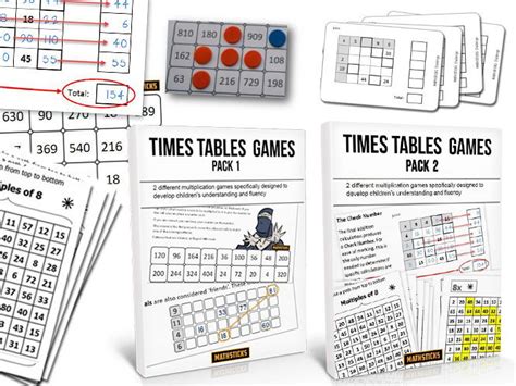 Times Tables Activities Twin Pack Teaching Resources