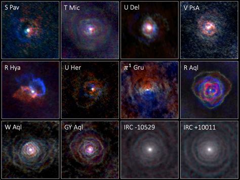 ALMA Sees Complex Stellar Winds around Red Giant Stars | Astronomy ...