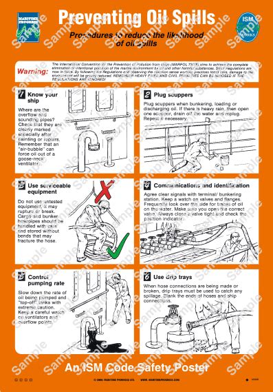 Maritime Progress Uk Wv Safety Poster For Preventing Oil Spills