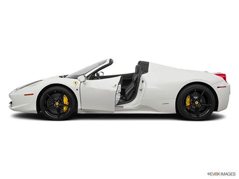 2015 Ferrari 458 Spider Reviews Price Specs Photos And Trims