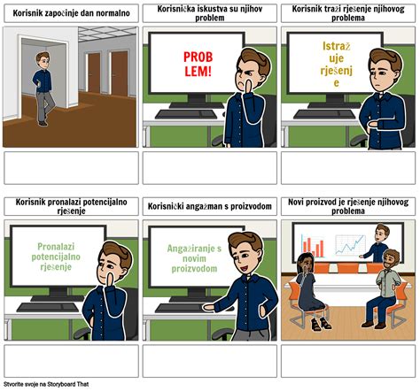 Predložak Putovanja za Klijenta 2 Storyboard od Strane hr examples