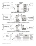 Power Data Cable Wiring Power Data Cable Input Output Ports Gps