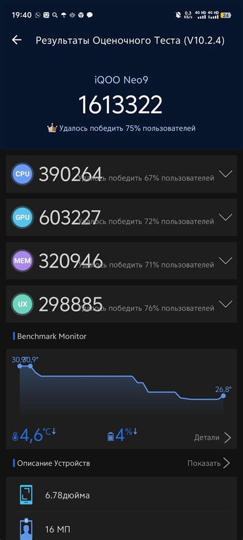 Antutu Scores Of Vivo Iqoo Neo Nr Benchmark