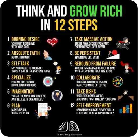 Think And Grow Rich In Steps