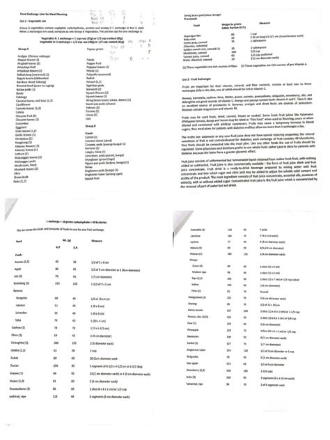 Nutri Food Exchange List | PDF