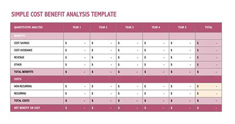 Excel Cost Analysis Template Collection