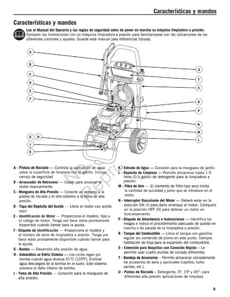 Craftsman Cmxgwas020734 3000 Psi 25 Gpm Cold Water Gas Pressure Washer With Briggs And Stratton