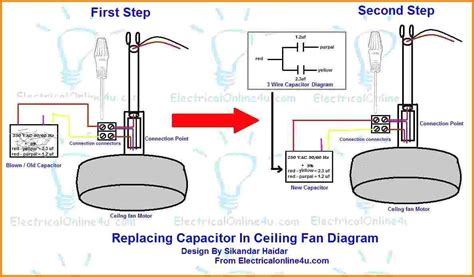 Ceiling Fan Wire Capacitor Wiring Diagram