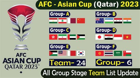 AFC Asian Cup 2023 Qatar All 24 Team Group Stage List Update 2023