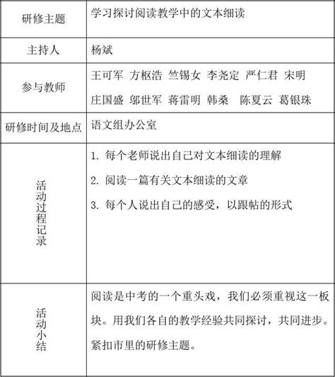 校本研修活动记录表word文档免费下载文档大全