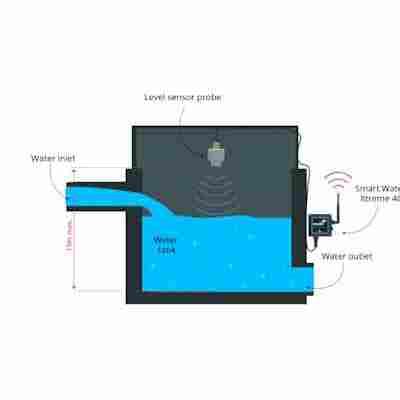 Liquid Level Control System Solution Sensor