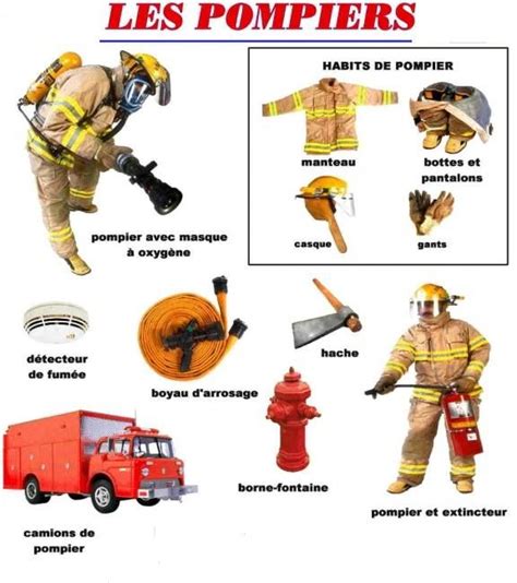 Les Pompiers Teaching French French Teaching Resources How To Speak